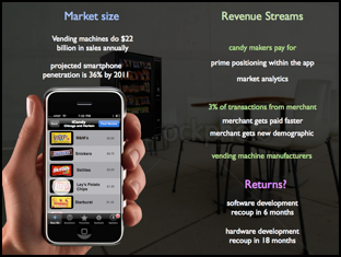 A market analysis of a newly designed Iphone app.